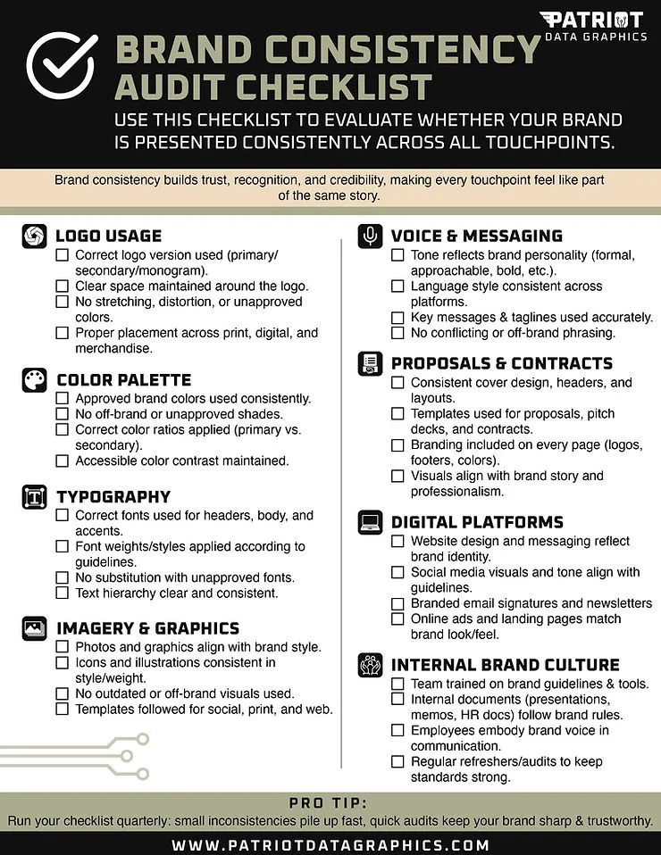 Seeing Through the Cracks: How to Conduct a Brand Consistency Audit Before the Damage Becomes Irreversible